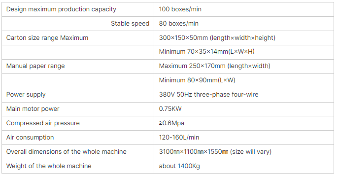 DXH-120W