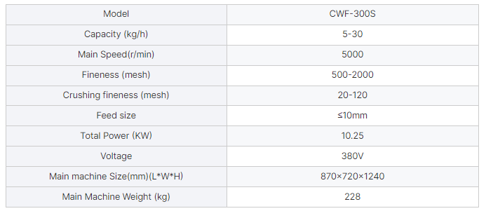 CWF-300S