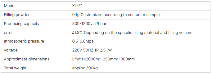 XL-F1