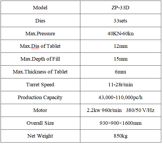 Máquina prensadora de tabletas rotativa ZP-33D