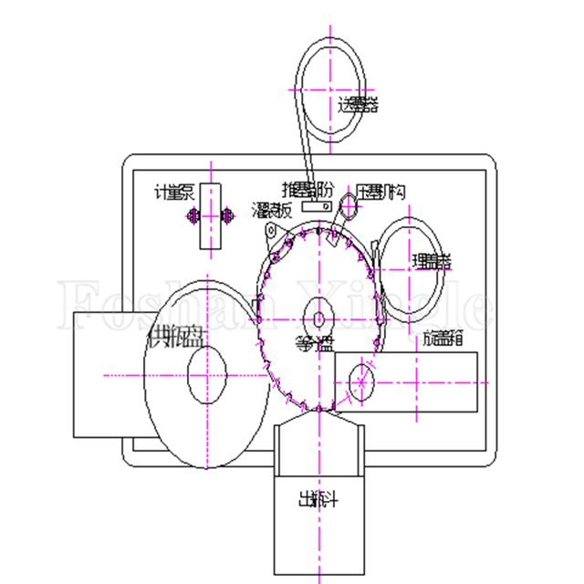 KGF 04