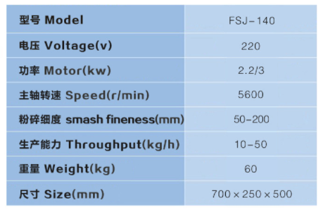 FSJ-140