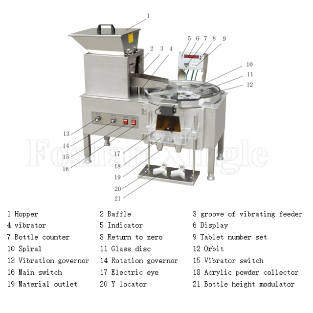  Máquina automática de conteo de cápsulas embotelladoras de azúcar en terrones de azúcar