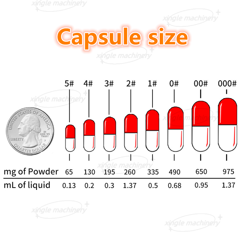 Máquina automática de llenado de cápsulas líquidas de acero inoxidable para uso médico